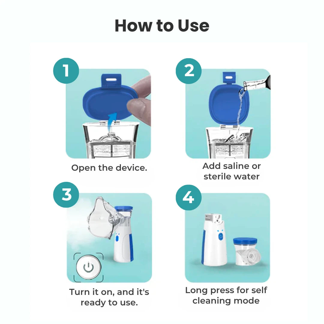 Breathe Easy Nebulizer
