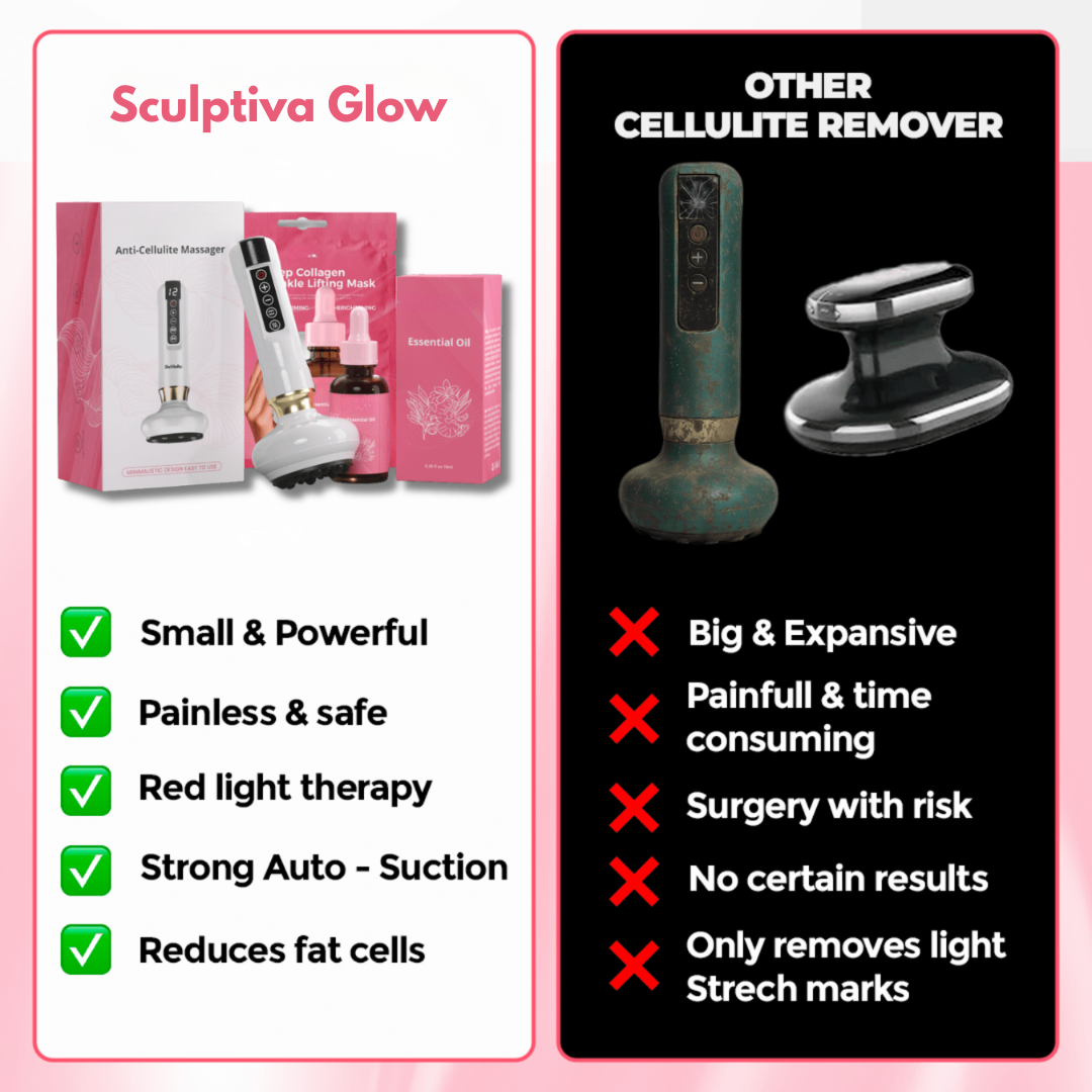Sculptiva Glow Cellulite Massager