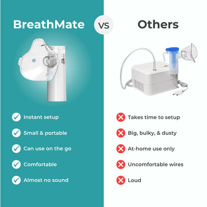 Breathe Easy Nebulizer